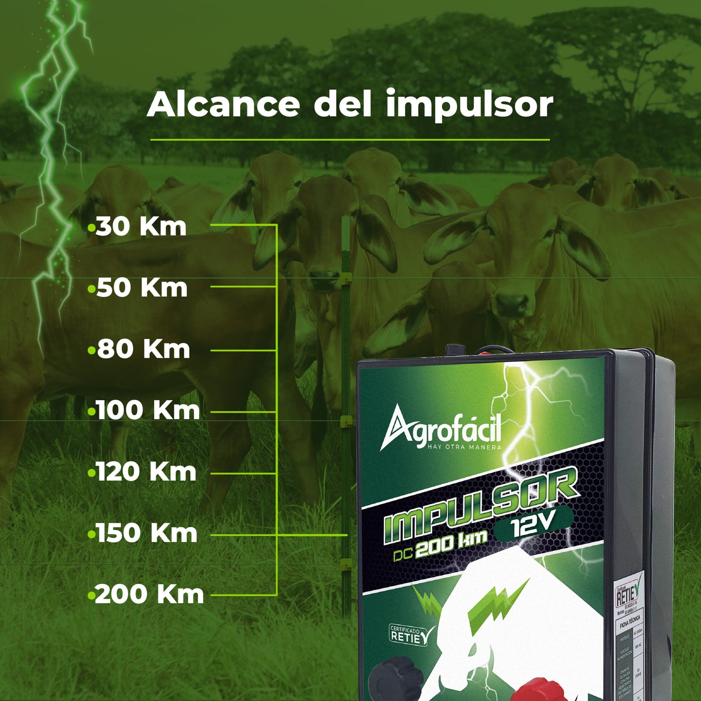 Kit Solar Impulsor 12V Cerca Eléctrica 30 KM